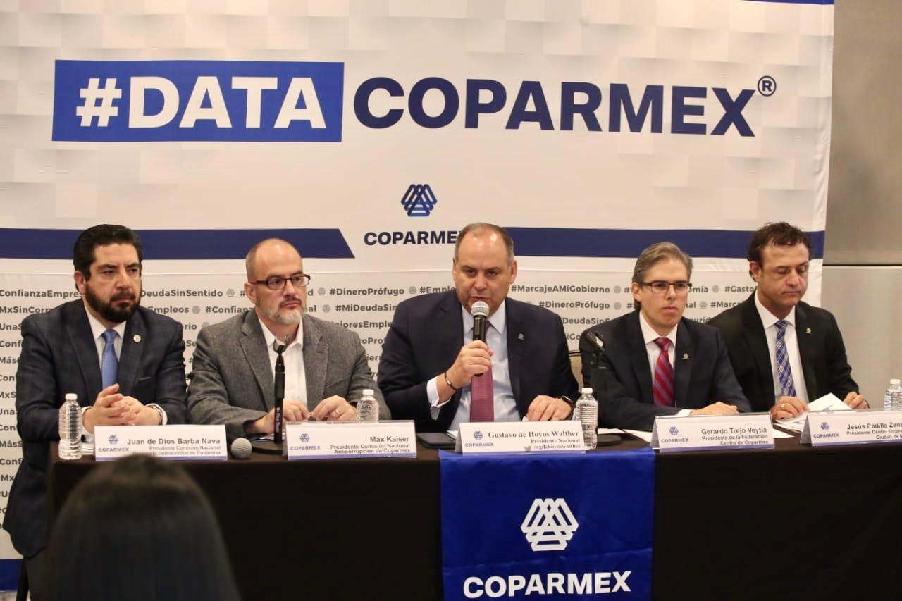 64% de empresarios sufrieron delincuencia en noviembre, dice Coparmex