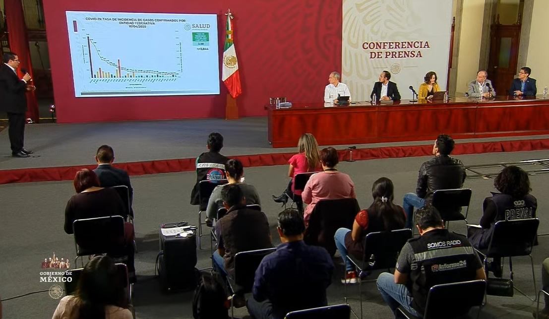 Muertes en México por coronavirus llegan a 233; casos confirmados son 3,844