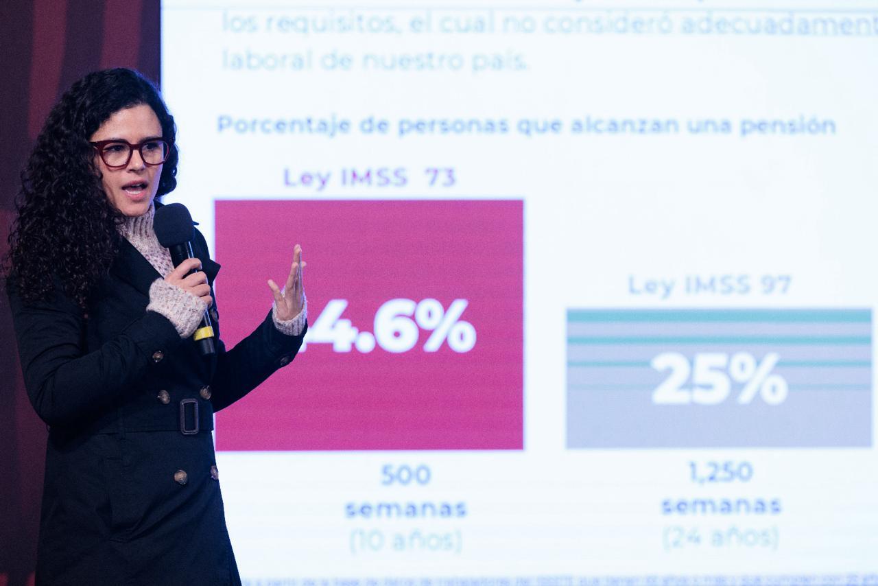 Luisa María Alcalde / Presidencia de la República
